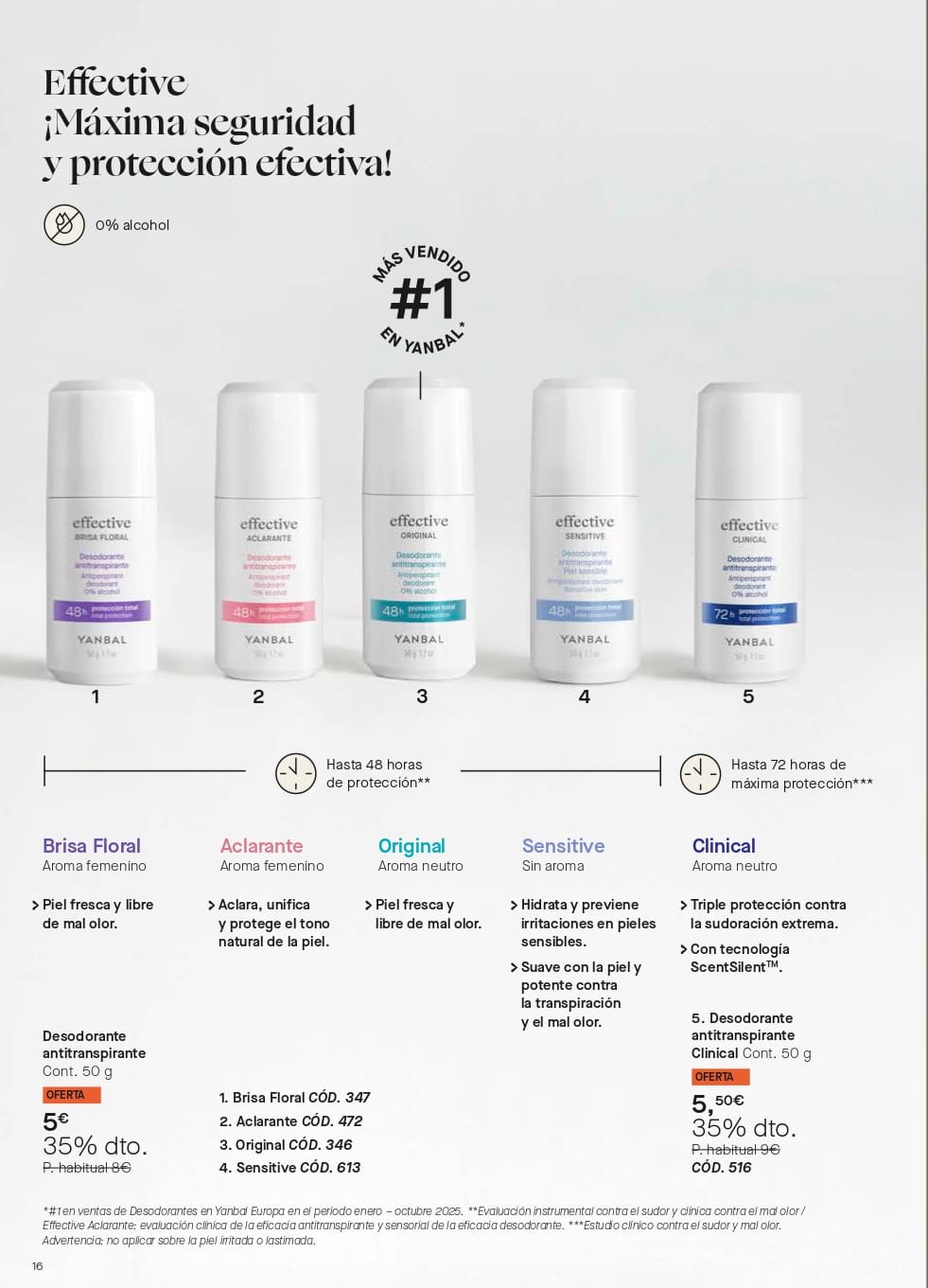 perfume para hombre dendur destiny