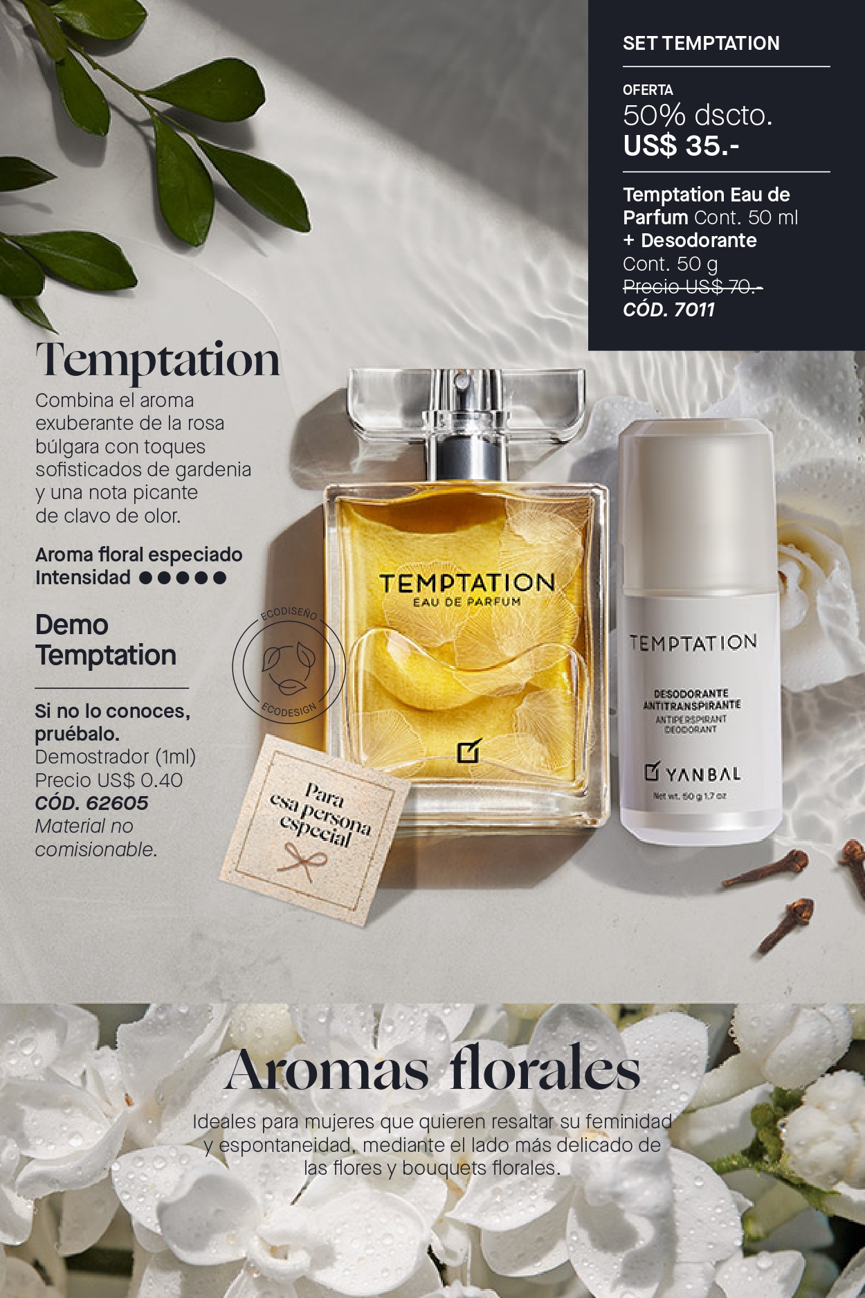 Red Temptation Eau de Parfum | Yanbal
