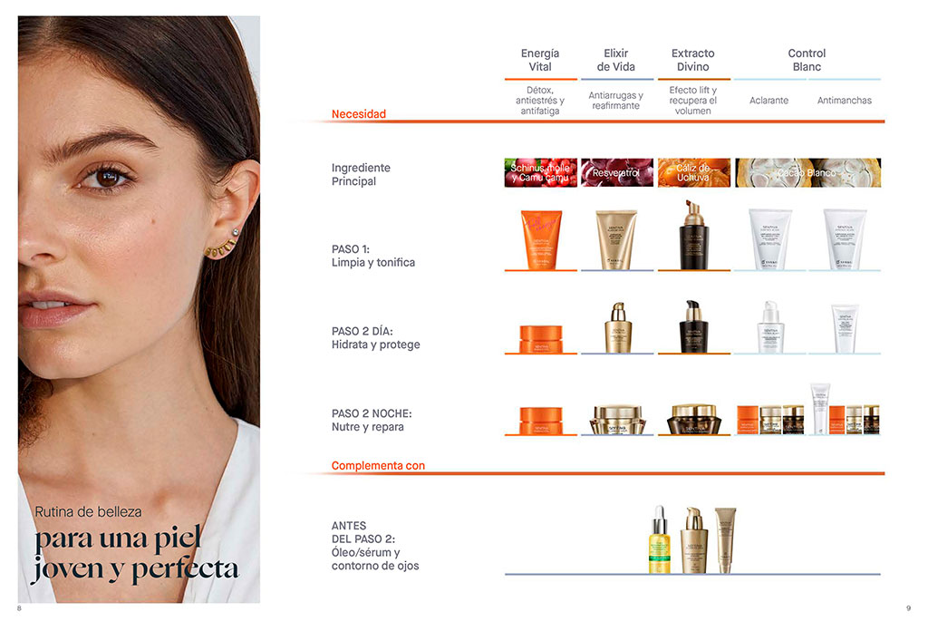perfumes yanbal