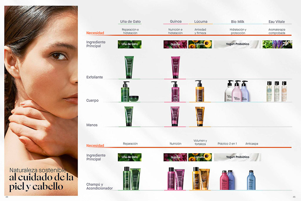 perfumes yanbal