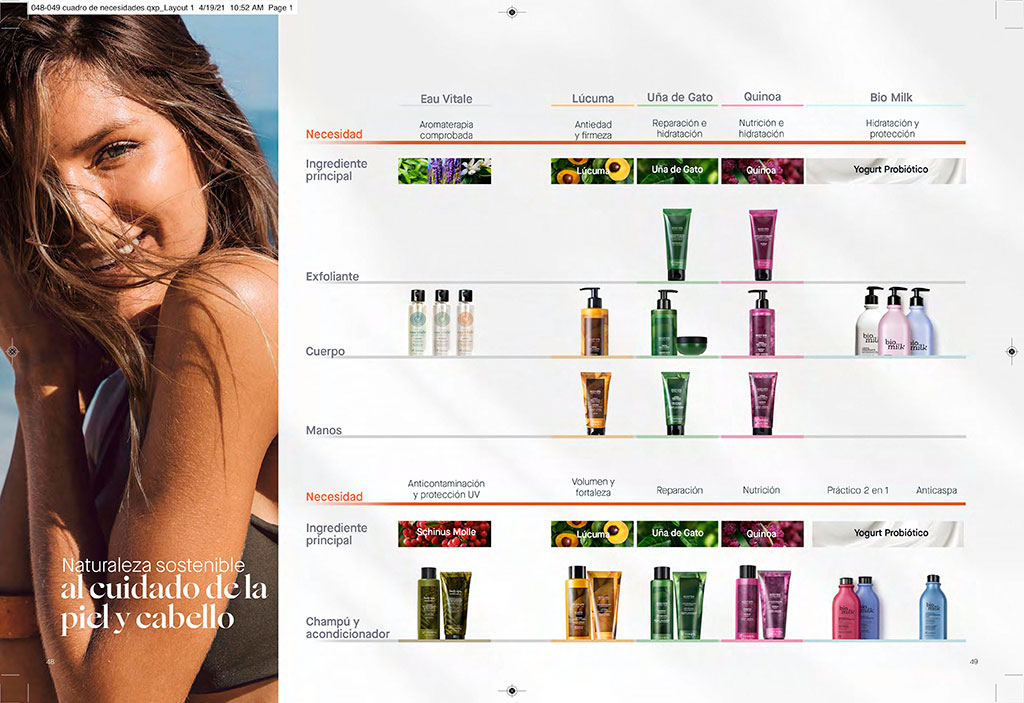 perfumes yanbal